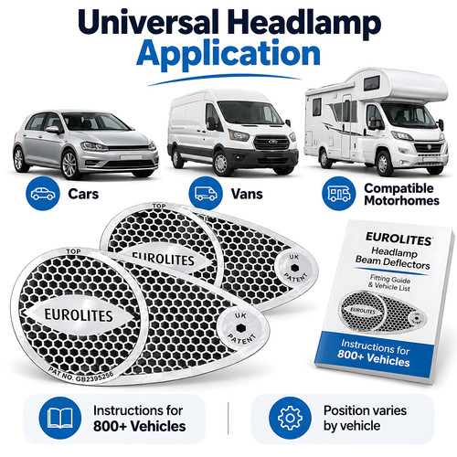 Eurolites headlight beam - eurolites,