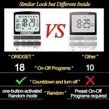 2 Pcs ORIDGET Digital Electrical Timer Plug Socket with 18 On-Off Programs, Coun