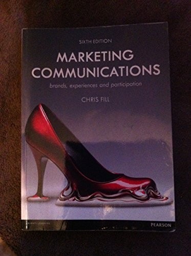 Marketing communications - marketing,