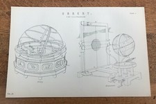 orrery & eclipsarean . victorian print - plate 1