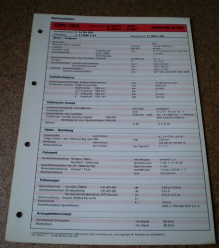 Inspection sheet honda civic - inspection,