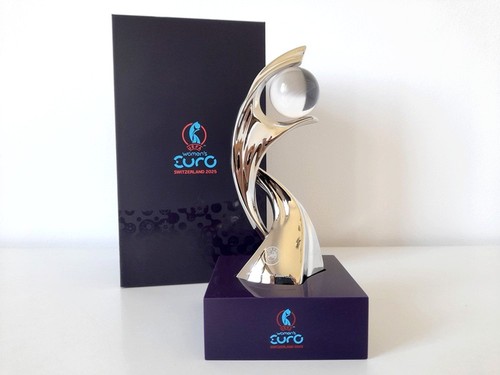Big trophy uefa women euro - trophy,