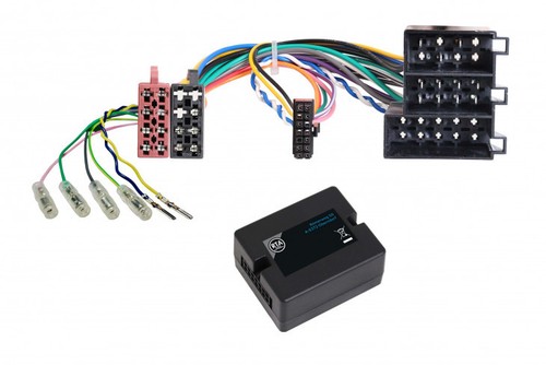 Can bus interface - can-bus, car