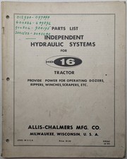 Vintage Allis Chalmers Model