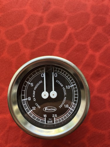 Org fracino pressure - org.,