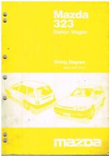 MAZDA 323 Mk6 (BF SERIE)