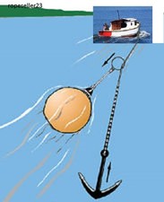 Anchor lift  Kit Fishing Boats