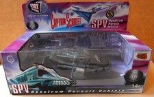 Product Enterprise Captain