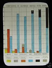 Glass Magic Lantern Slide