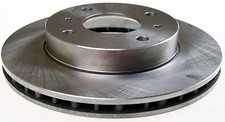 2x Brake Disc for