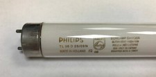 Philips sunlamp danger 36d - philips,