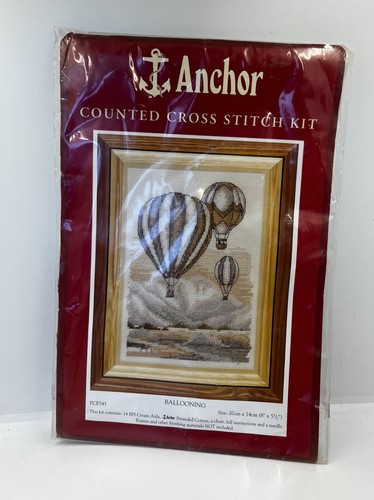 Anchor ballooning counted - "ballooning",