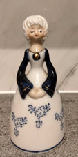 Vtg Blue White Delft Victorian
