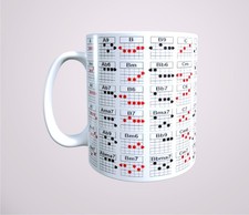 Guitar Chord Chart Mug CAN