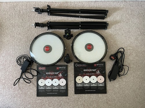 Rotolight aeos photography and - aeos,