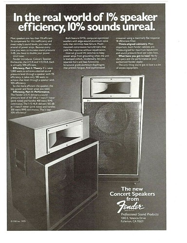 1979 vintage print fender - 1979,