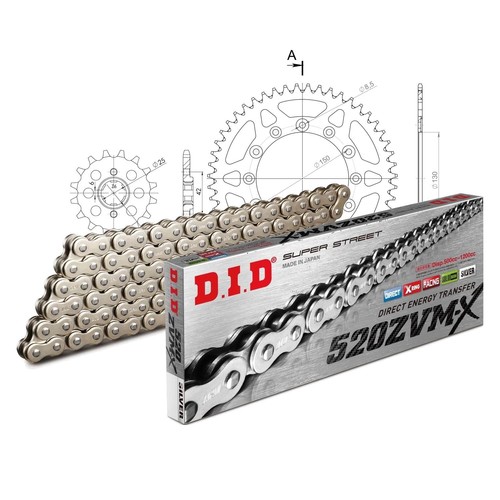 Chain set did - set, alu
