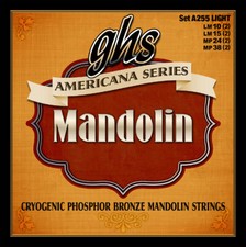 GHS A255 Americana Series