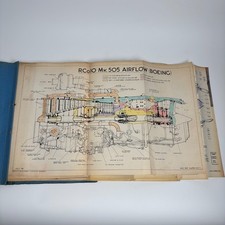 Rolls Royce Aircraft Engine