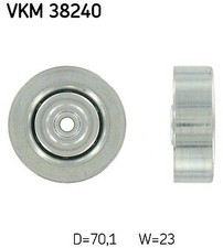 SKF Idler Pulley for Land