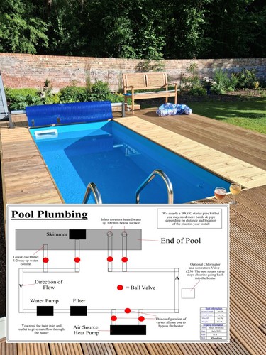 Made plunge swimming pool - plunge,