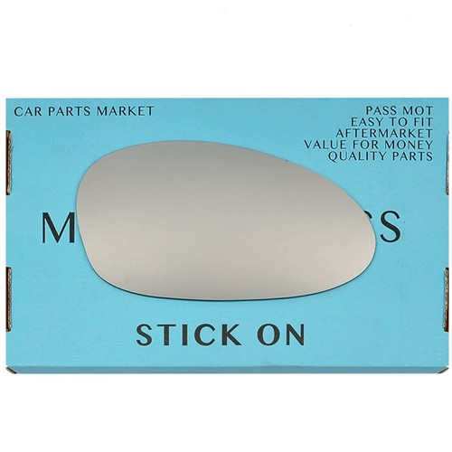 Right driver side - driver, mirror
