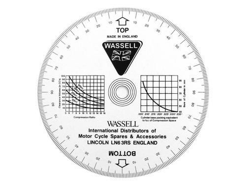 Wassell degree timing - timing, /