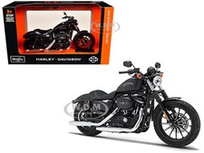 2014 HARLEY-DAVIDSON SPORTSTER
