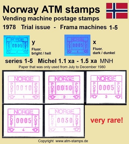 Norway atm stamps - norway, dark