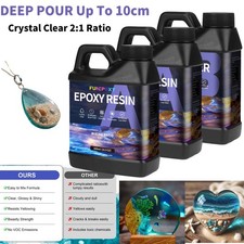 2:1 Epoxy Resin Kit Crystal