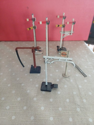 Gauge signal etc - gauge,