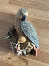 Bossons Parrot Wall Plaque