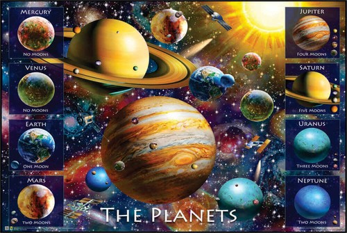 The planets adrian - planets,