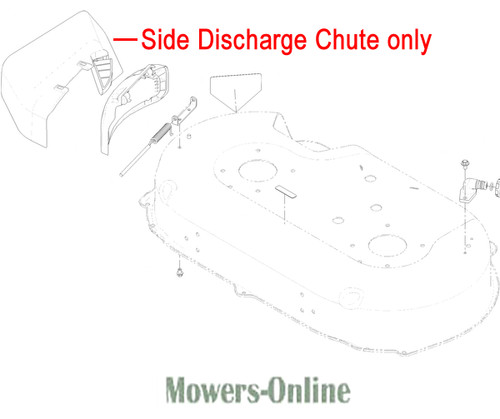 Toro lawnmower side discharge - side,