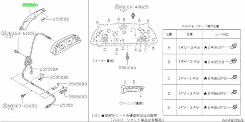 Guide speedometer cable for - cable,