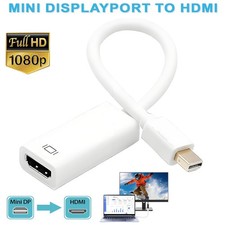 Mini Display Port DP