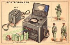 Soviet Russian Civil Defense