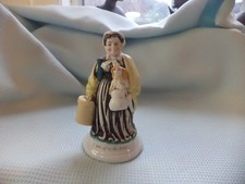 Antique german porcelain - antique,