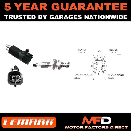 Lemark lambda oxygen - lambda,