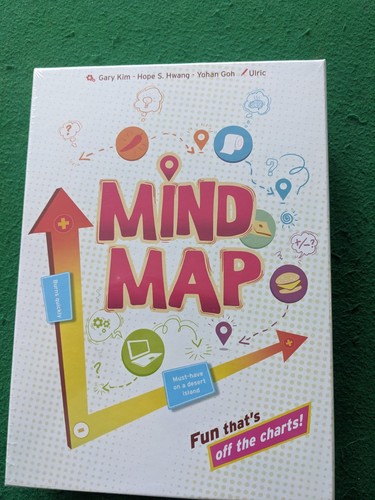 Mind map board - map, new