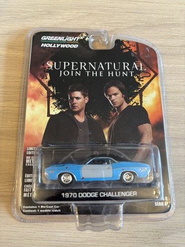 Greenlight hollywood - greenlight,
