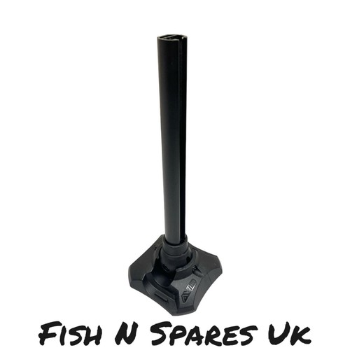 Avid carp benchmark leveltech - carp,
