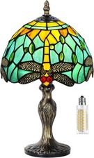 Art Nouveau Handcrafted