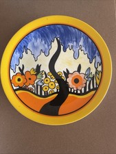 Decorative Wedgewood Plates ￼