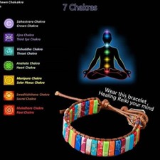 7 Chakra Healing Rectangular
