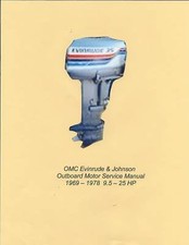 EVINRUDE & JOHNSON, Early