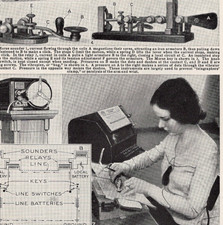 Telegraph Machine Morse Code