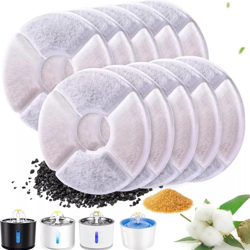 Replacement activated carbon - replacement,