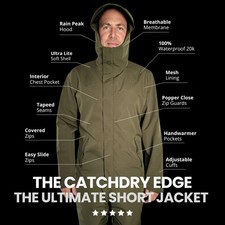 Catchdry Edge - Mesh Lined
