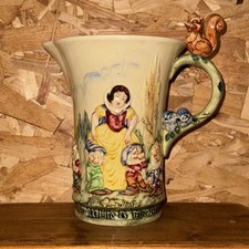 Rare Wadeheath Musical Snow